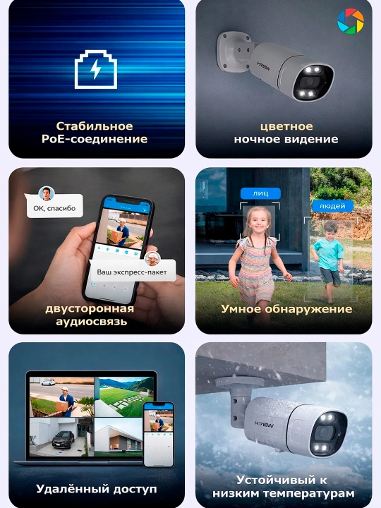 Камеры,4 в 1 Камера наблюдения, внешняя камера Full HD H6104, B6104, C6104, P6104 и S6304p