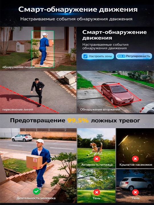 Камеры,4 в 1 Камера наблюдения, внешняя камера Full HD H6104, B6104, C6104, P6104 и S6304p