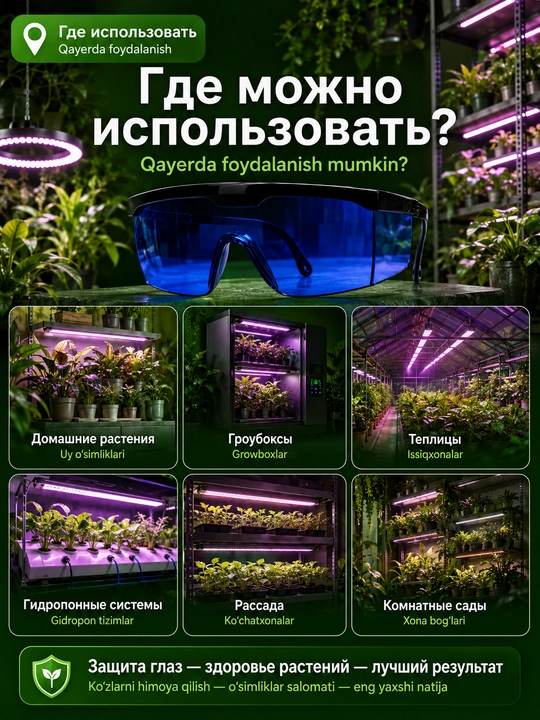 Очки для фитоламп с синим фильтром, защита для глаз, для растений, теплиц и дома