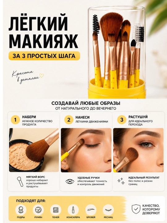 Набор кистей для макияжа