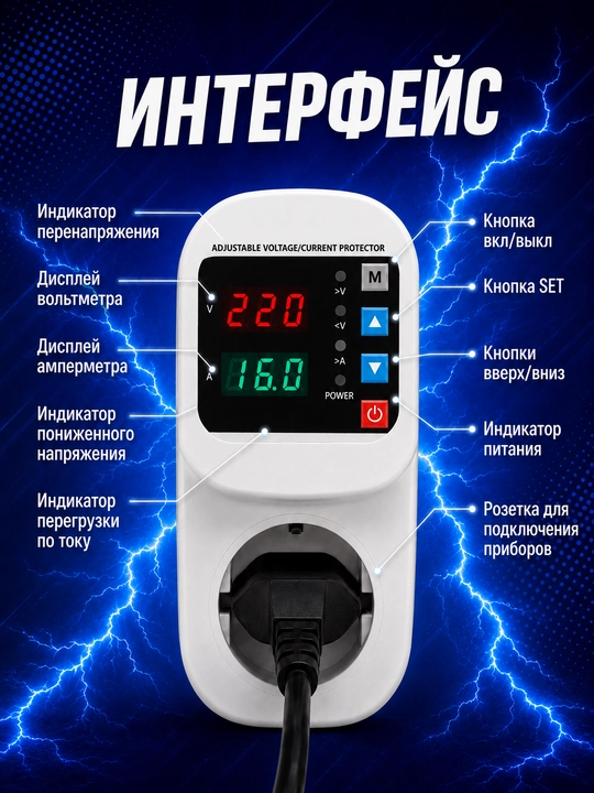 220V rozetka uchun 16A kuchlanish va tok relesi,sakrashlardan himoya,voltmetr va ampermetr