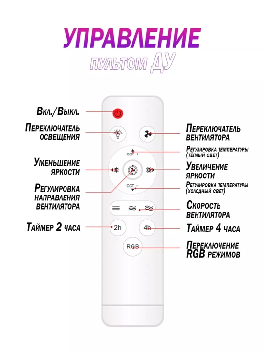 Ventilyator LED chiroq pultli, 2 yoritish rejimi, 3 aylanish tezligi, barcha xonalar uchun