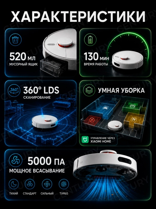 Robot changyutgichlar Xiaomi Robot Vacuum S40, S40C, S40 Pro va H40, quvvati 10000pa gacha