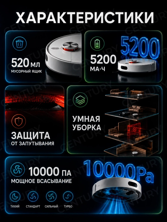 Robot changyutgichlar Xiaomi Robot Vacuum S40, S40C, S40 Pro va H40, quvvati 10000pa gacha