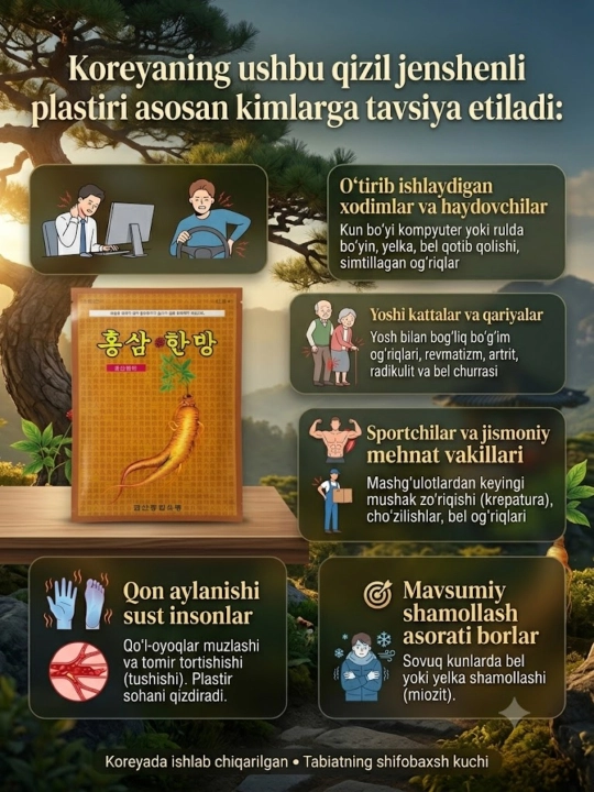 Jenshenli qizdiradigan plastir, Himena brendi