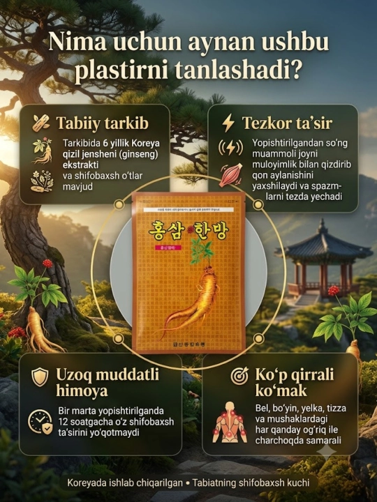 Jenshenli qizdiradigan plastir, Himena brendi