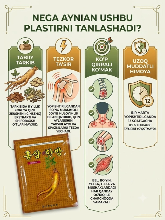Jenshenli qizdiradigan plastir, Himena brendi