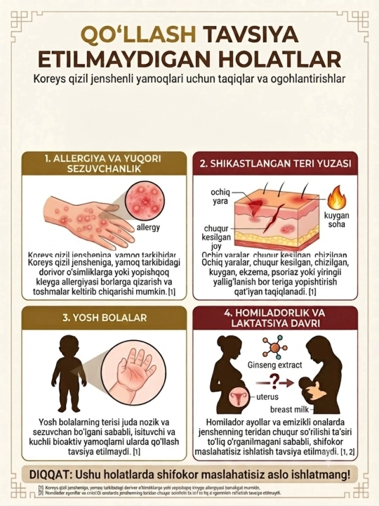 Jenshenli qizdiradigan plastir, Himena brendi