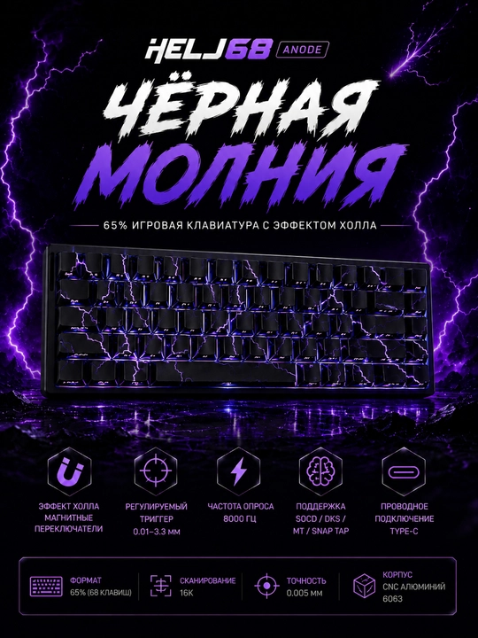 Zornher HELJ68 Anode Black Lightning - 
