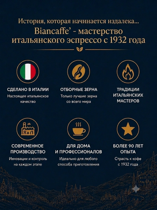 Kofe donlari, Biancaffè Crema, Arabica/ Robusta, 500 gr