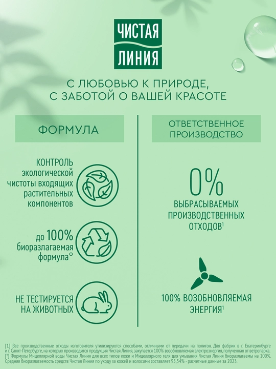 ЧИСТАЯ ЛИНИЯ Бальзам Объем и сила для тонких волос 380 мл