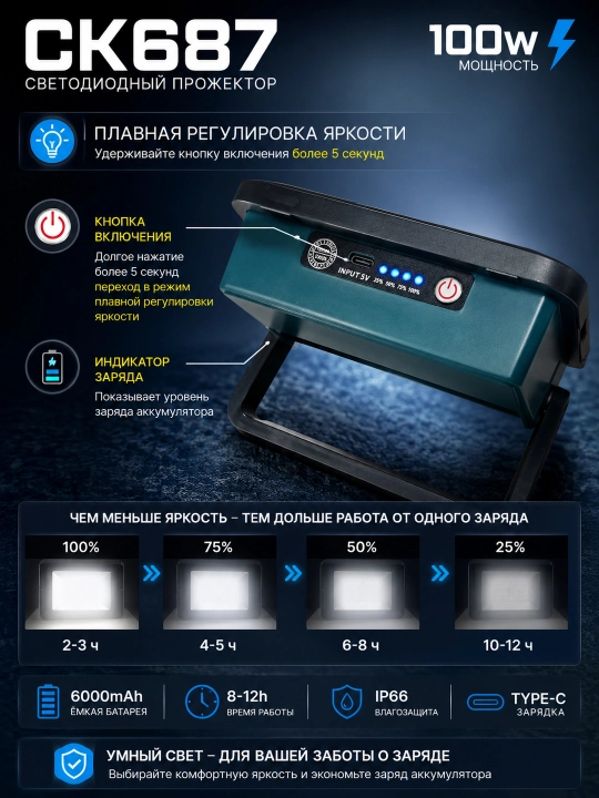 Quyosh paneliga ega akkumulyatorli LED projektor