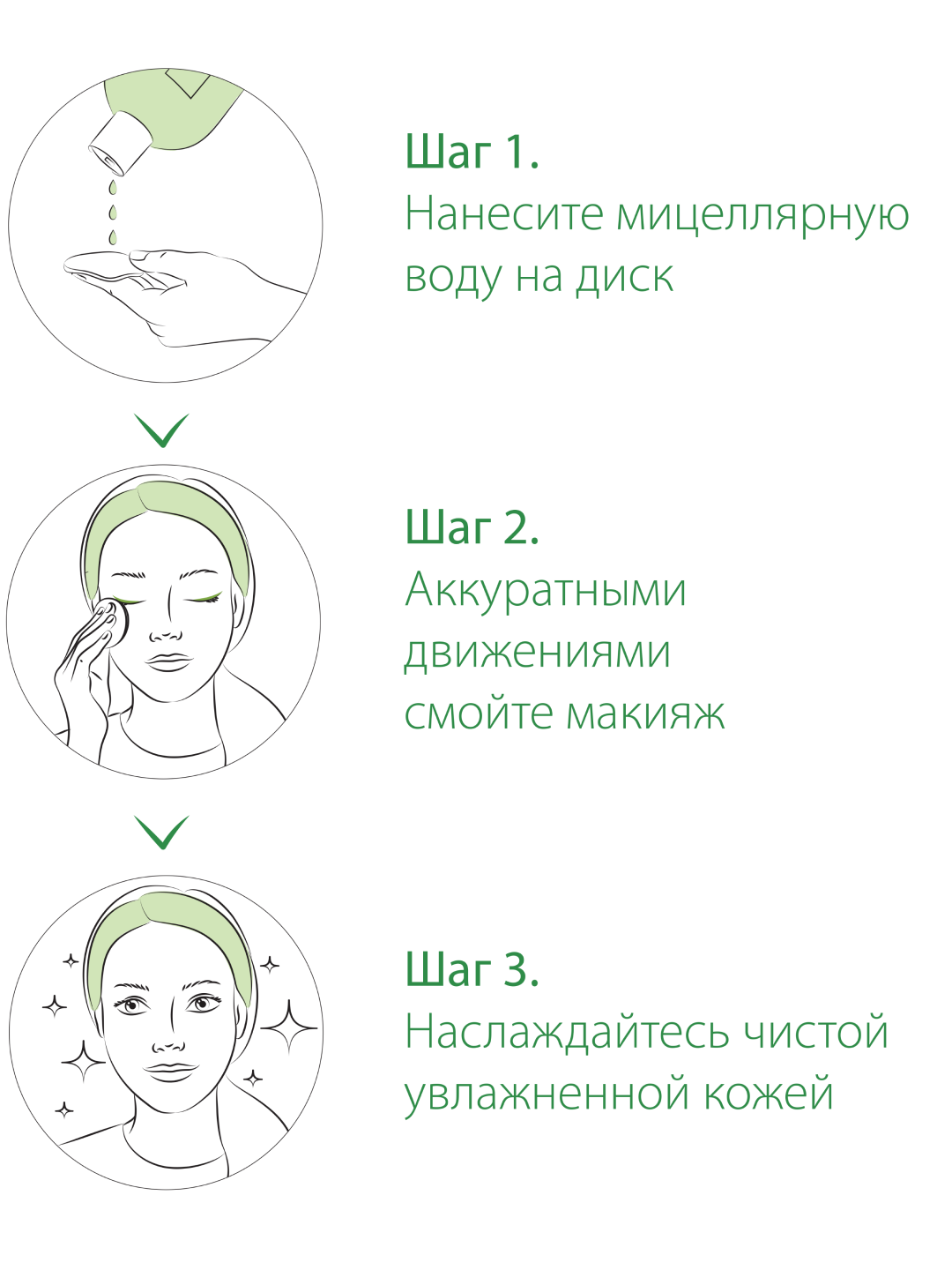 Чистая линия мицеллярная вода 3 в 1 для чувствительной кожи, 250 мл