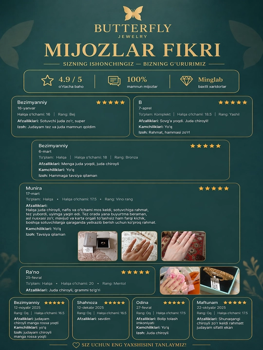 Ayollar uchun tillo uzuk va sirg'a, oltin 585 proba, yaqinlariz uchun ajoyib syurpriz