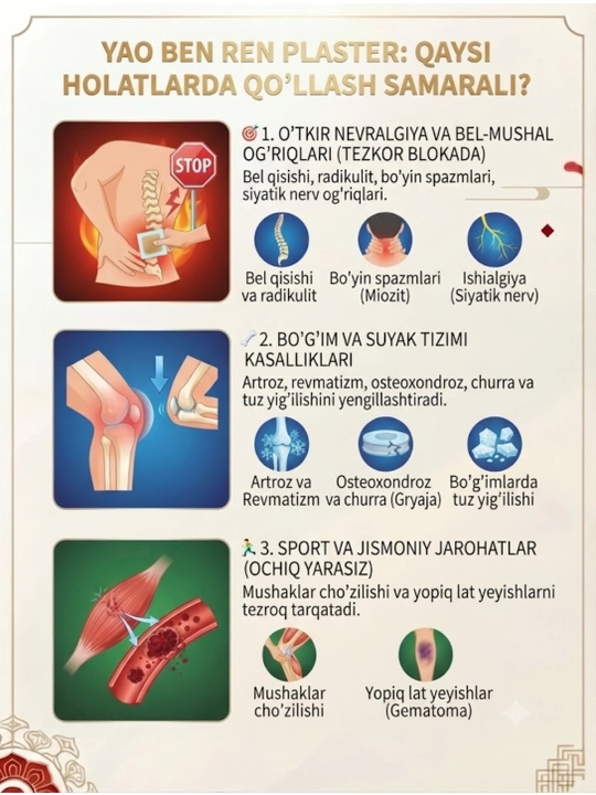 Xitoyning og'riq qoldiruvchi, qizdiruvchi "5 zahar" plastiri, qadoqda 8 dona