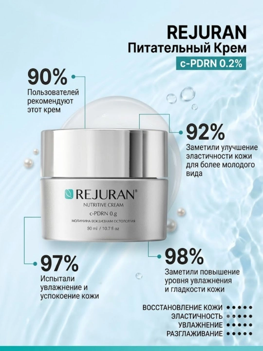 Питательный и восстанавливающий крем для лица Rejuran Nutritive Cream с c-PDRN 0.2% 50мл