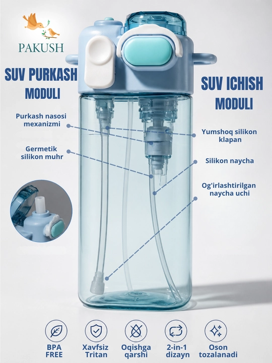 Детская бутылка для воды "Стич" с распылителем и ремешком, BPA Free, 570 мл