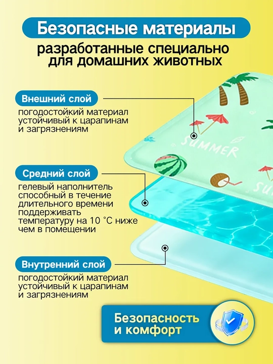 Коврик для питомцев, мат для отдыха кошек и собак