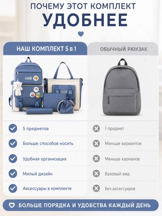 Keng ryukzak, 5 tasi 1ta maktab to'plami: ryukzak, qalam qutisi, kosmetik sumka