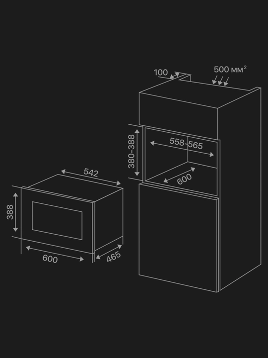Mikroto'lqinli pech, Hofmann MWS25M