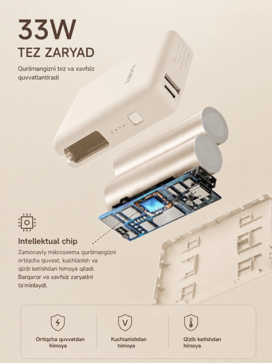 Power bank 2000mAh 20w-50w Mi power bank tez quvvatlovchi iphone va Andiroidlar uchun