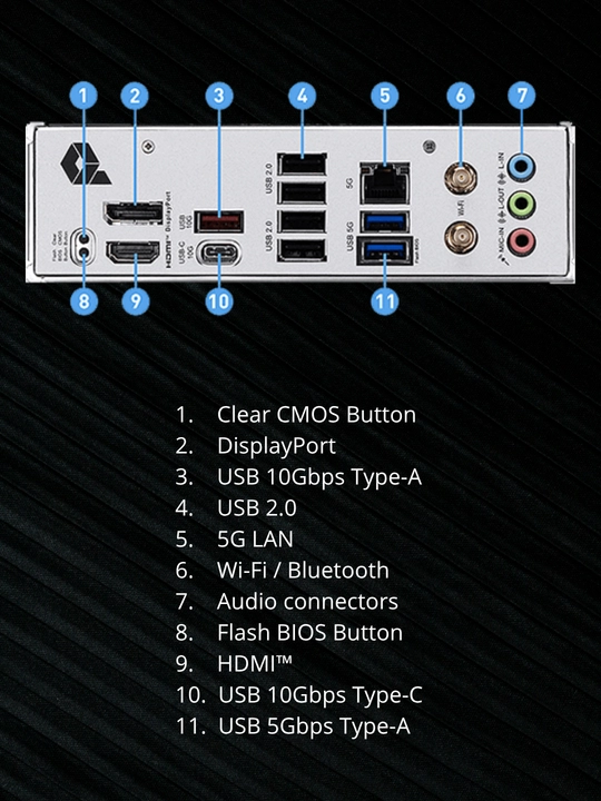 Материнская плата MSI PRO B850M-P WIFI