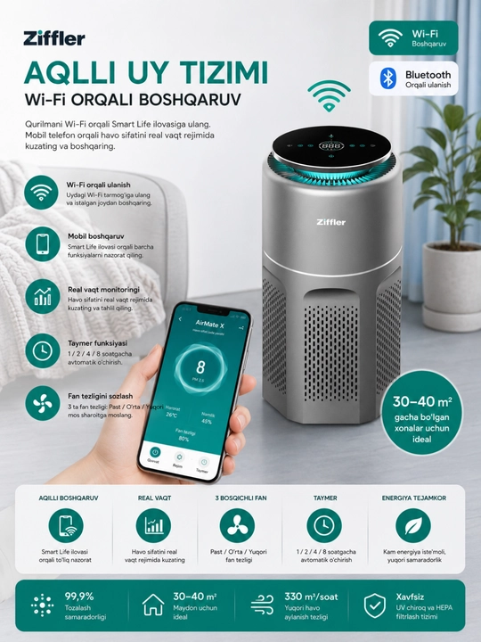 Очиститель воздуха UAKEEN, Ziffler AirMate X, Wi-Fi, H13 HEPA, UV, CADR 330 м³/ч