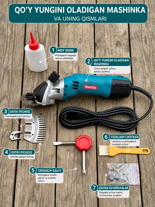 Машинка для стрижки овец Makita, 1450 Вт, с дополнительным запасным ножом