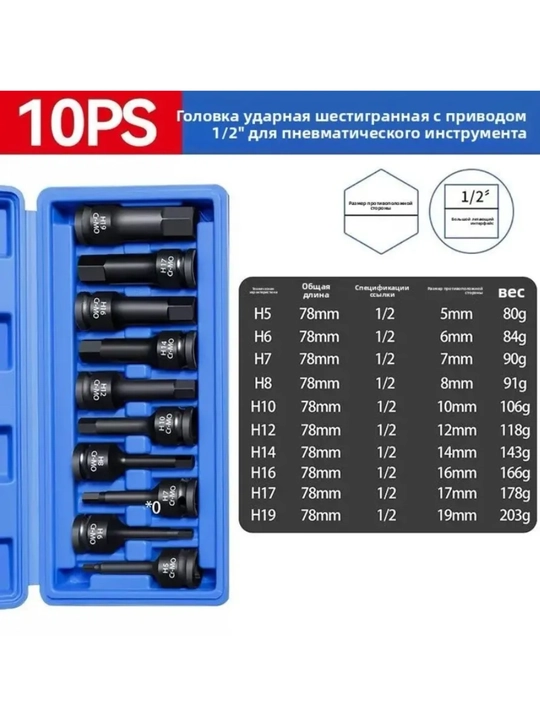 Olti qirrali zarba kallaklari to‘plami 1/2. 10 dona