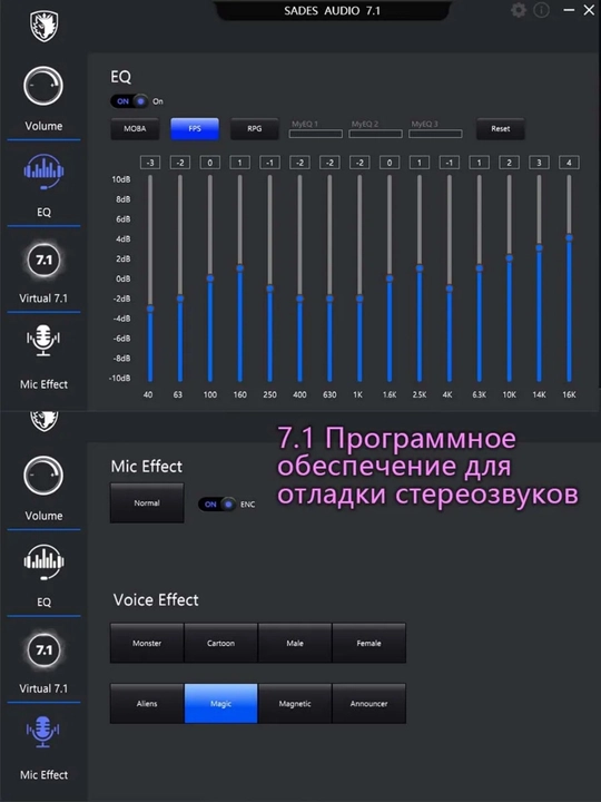 SIMsiz o‘yin quloqchinlari SADES 812 Pro oq 2.4G+Bluetooth mikrofonli, 7.1 stereo