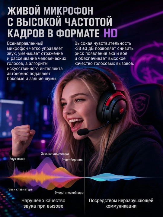 SIMsiz o‘yin quloqchinlari SADES 812 Pro oq 2.4G+Bluetooth mikrofonli, 7.1 stereo