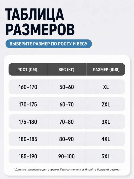 Erkaklar trusiklari, ichki kiyimlari, 4 va 5 talik to'plam, paxtali bokserlar