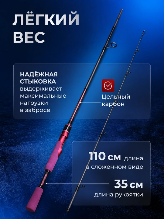 Удочка для рыбалки телескопическая без катушки