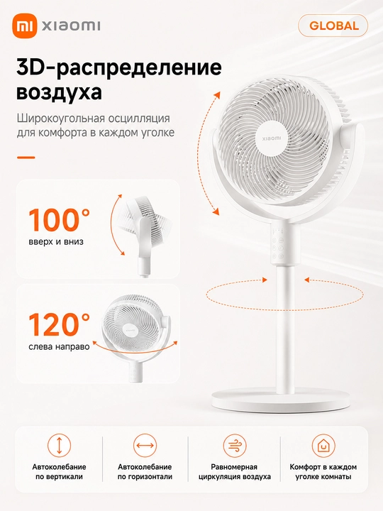 Xiaomi Smart Standing Air Circulation Fan, pol va stol usti uchun aqlli ventilyator, Wi-Fi