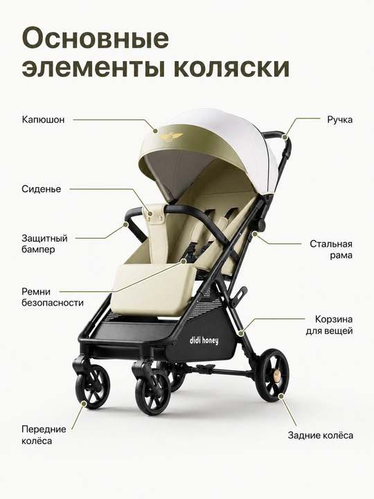 Детская прогулочная коляска складная с амортизацией большим капюшоном и сиденьем