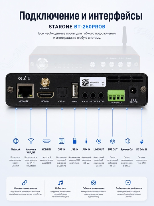 BT-260PRO Bluetooth audio kuchaytirgich, D sinf, DC 24V
