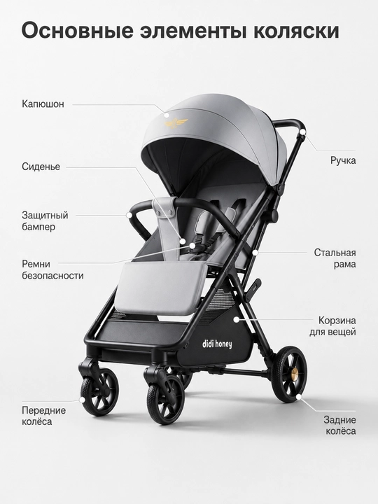 Детская прогулочная коляска складная с амортизацией большим капюшоном и сиденьем