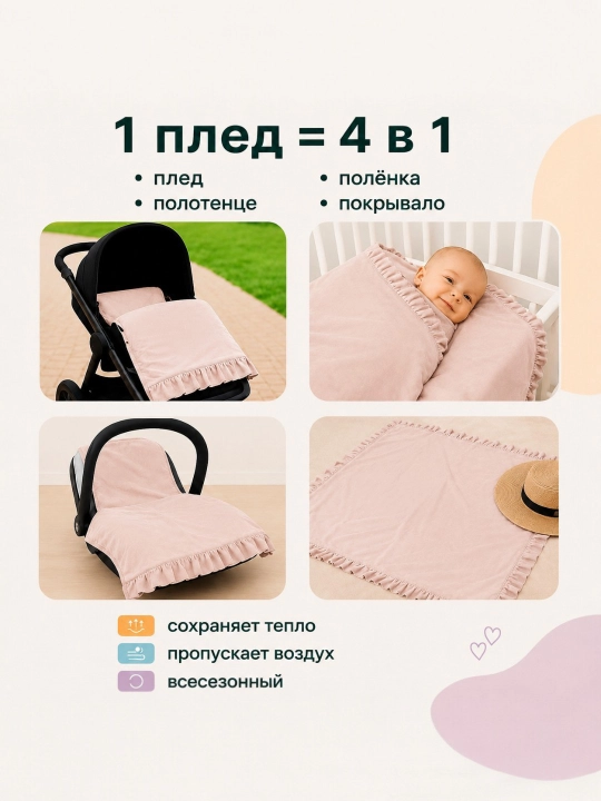 Детское муслиновый одеяло-пелёнка