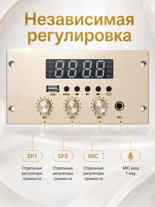 W-170 встраиваемый стерео усилитель, Bluetooth, MP3, USB, MIC, 25W×4, 8Ω