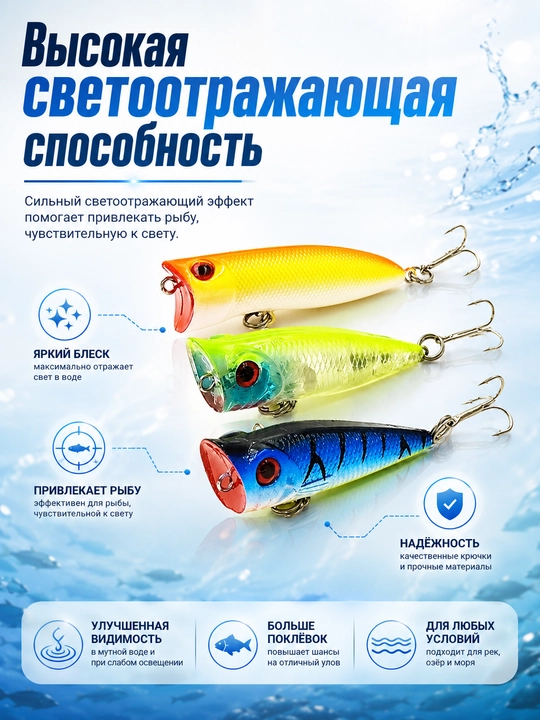 Воблер для хищной рыбы