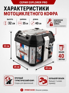 Хром