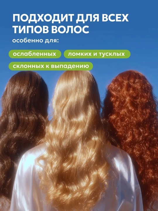 Бальзам для укрепления и густоты волос Likato Professional с розмарином, 450/1000 мл
