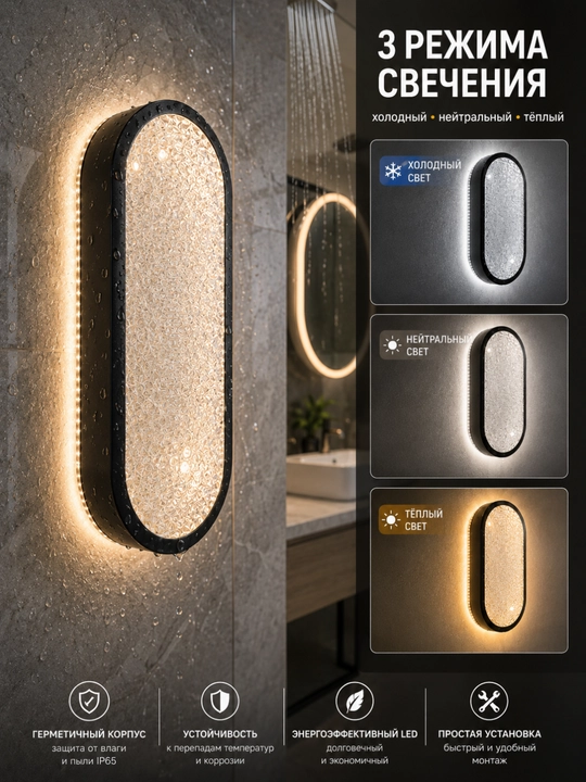 Led hammom lampasi ip65 suv o‘tkazmaydigan devor chirog‘i namlikka chidamli yoritgich
