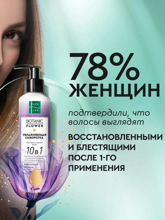 Chistaya Liniya Pure Line namlantiruvchi soch serumi 160 ml