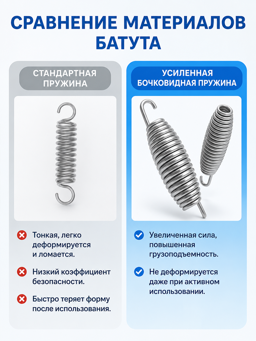 Детский батут, 1,4 м, защитная сетка 360°, качели, гимнастические кольца, боксерский мешок