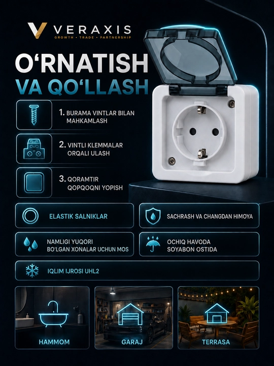 Yerga ulanadigan va 16A 250V Germes Plus oq qopqoqli IP54 tashqi rozetka