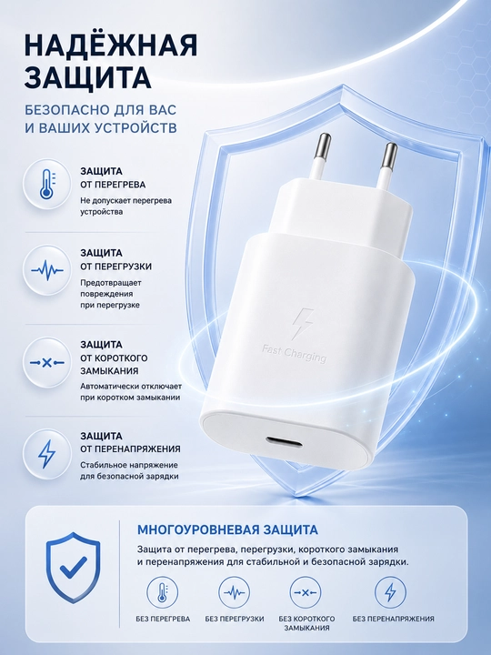 Зарядное устройство 25W Type-C PD для Samsung, адаптер быстрой зарядки