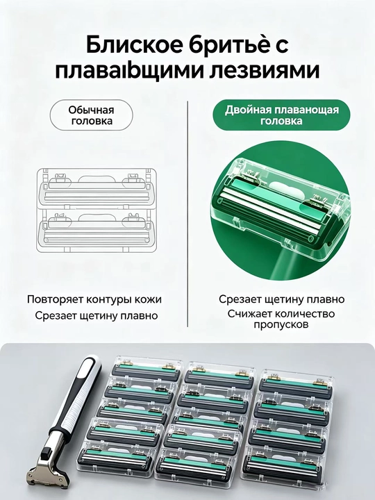Ручная бритва с двумя лезвиями, 2 ручки + 15 сменных головок