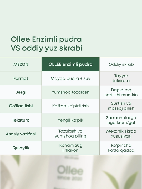 Yuzni yuvish va piling qilish uchun enzim kukuni, papain va C vitamini bilan, OLLEE, 50 g