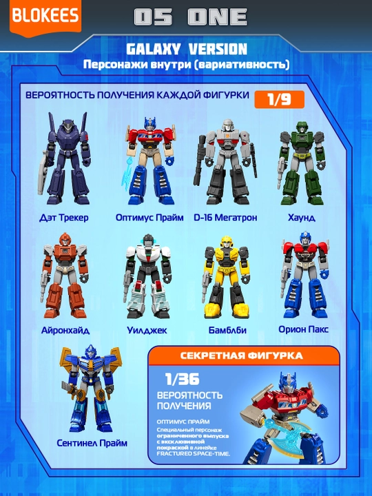 Blokis Transformers Galaxy ONE syurpriz-konstruktori (10 sm)